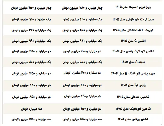 قیمت ماشین - 2