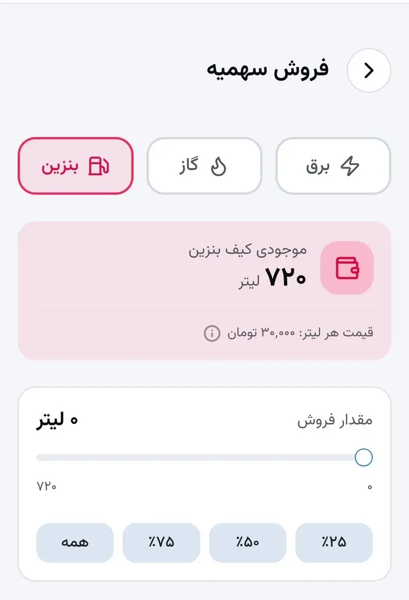 جبرائیلی: کرمان، عملیات فریب بود؛ بنزین: ۳۰هزار تومان!