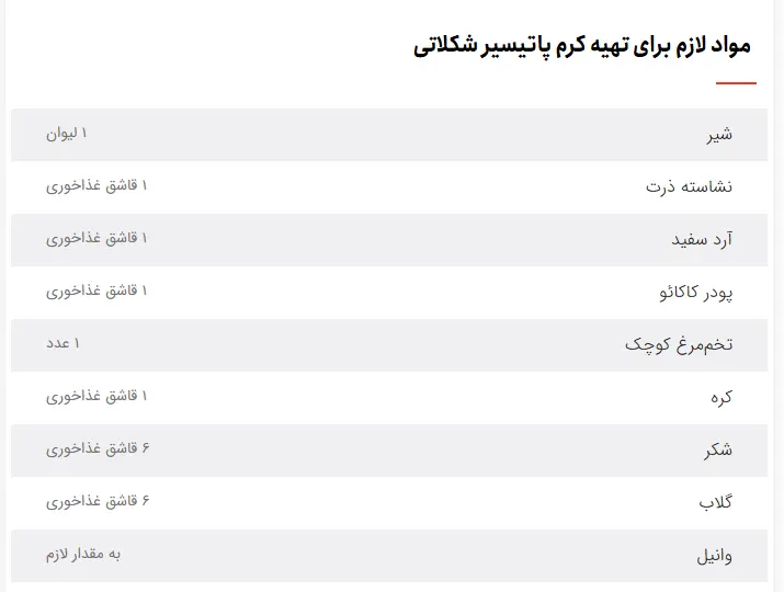 کرم پاتسیر شکلاتی
