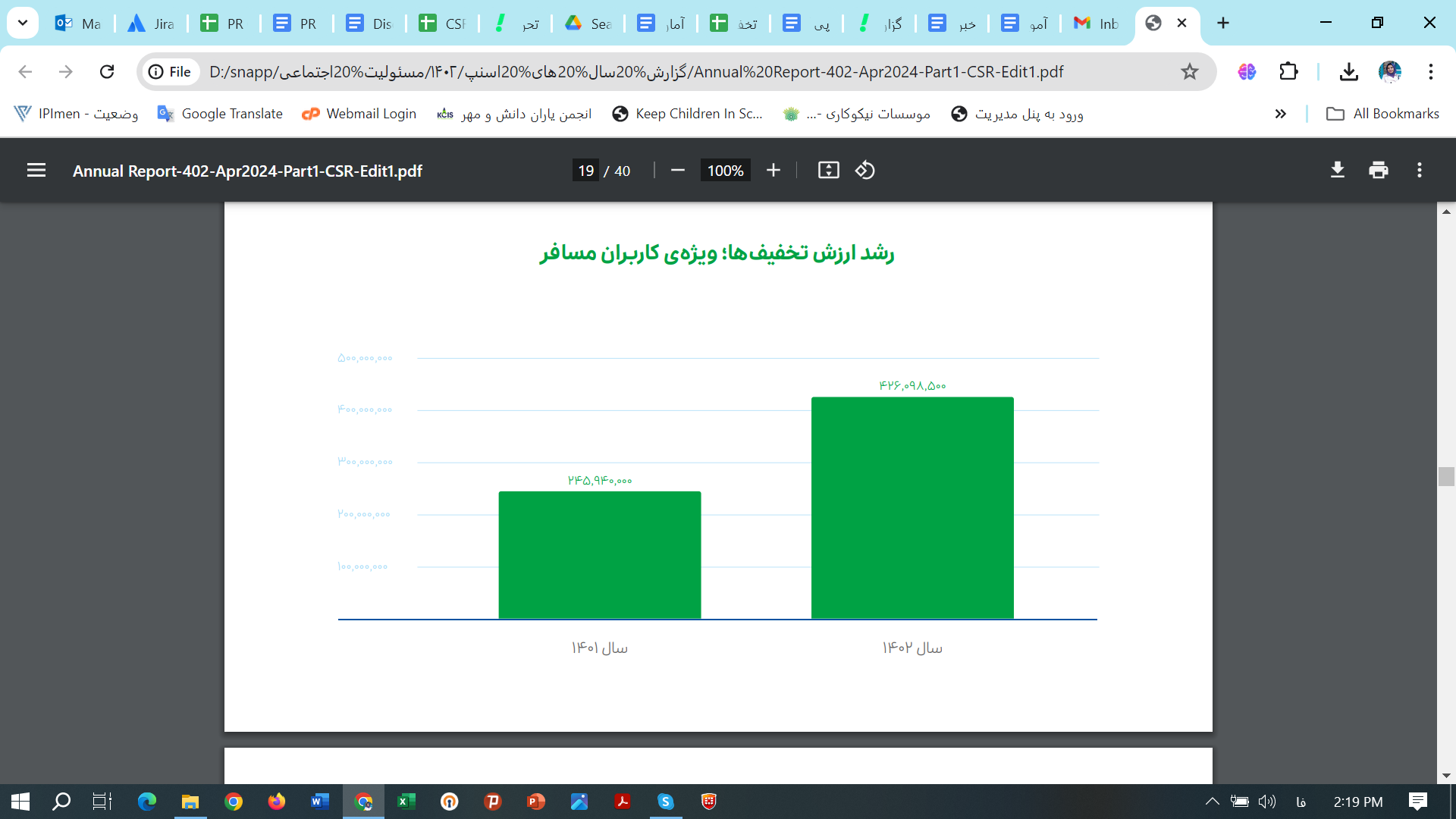 معافیت ویژه این گروه از رانندگان اسنپ از پرداخت کمیسیون