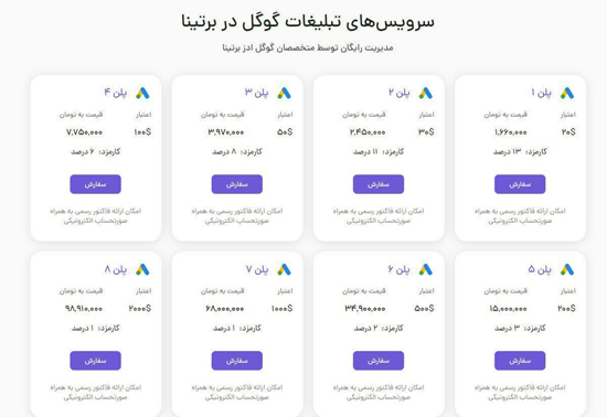 معرفی 4 شرکت معتبر برای تبلیغات گوگل (معتبرترین‌ها)