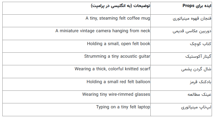 پرامپت عروسک بافتنی