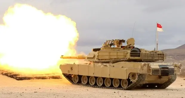 countries-most-active-tanks-2026