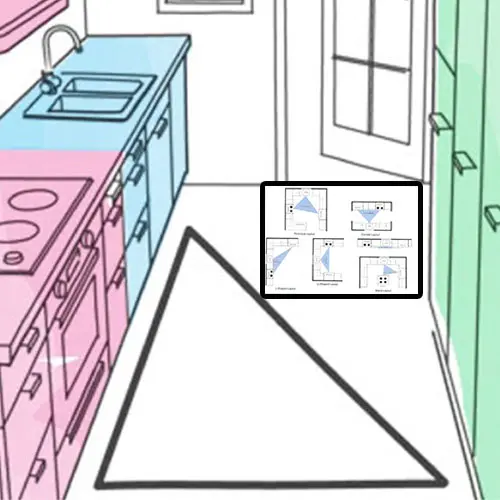 U-shaped-kitchen-2