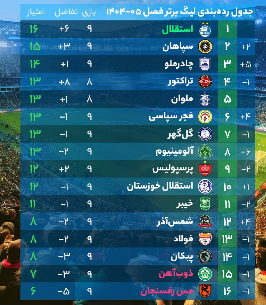 IMG_20251101_201031_553