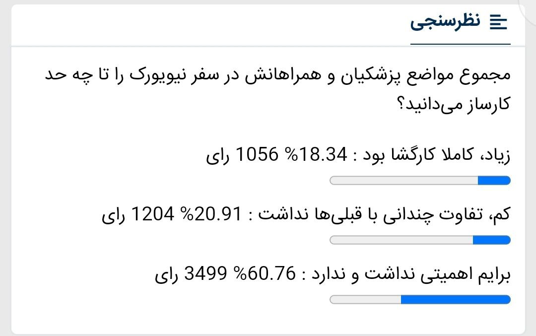 واکنش معنادار مردم به سفر پزشکیان به نیویورک