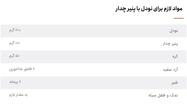 نودل پنیری