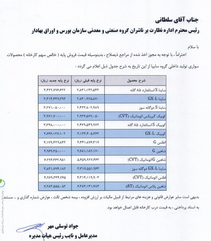 دیشب که خوابیدیم، خودروهای ایرانی پرواز کردند