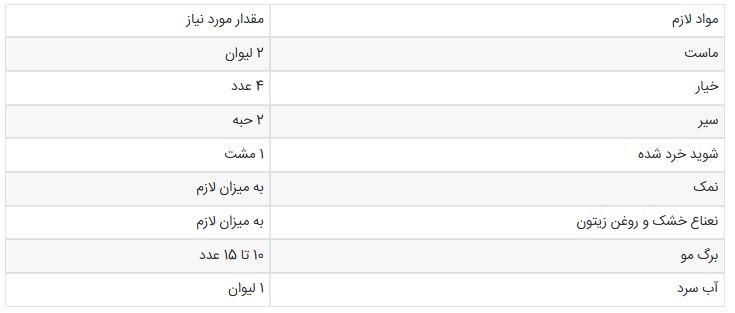 فغعفغعفغعفغ