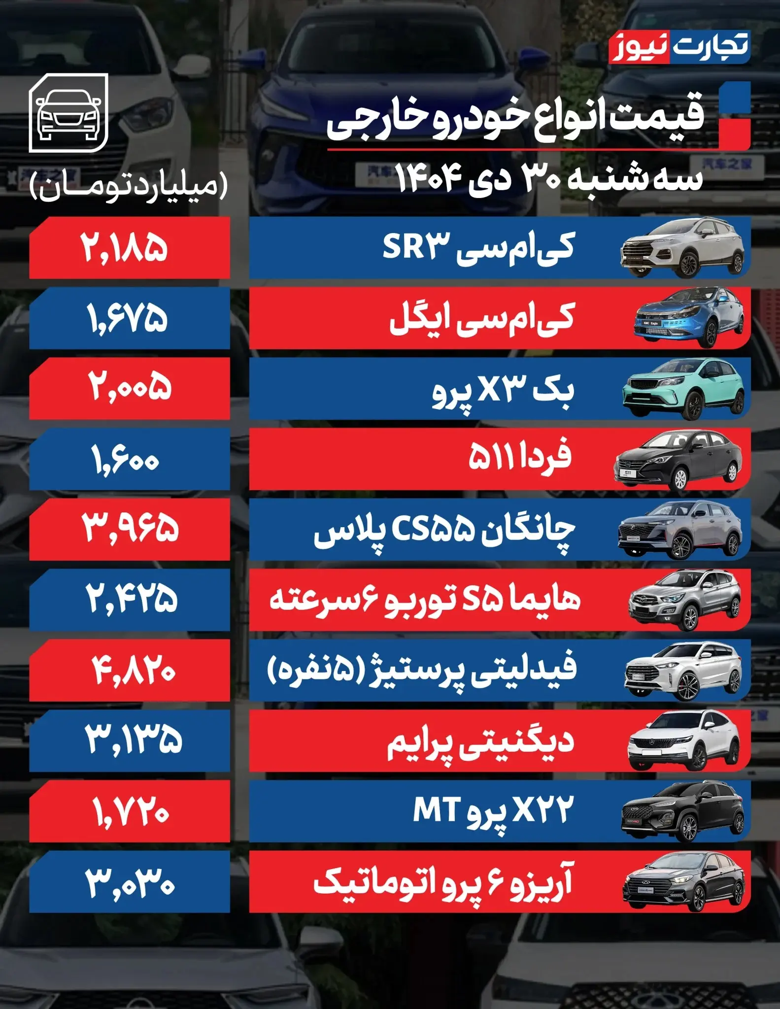 خودرو-خارجی-اصلاح-ak58940-1583x2048