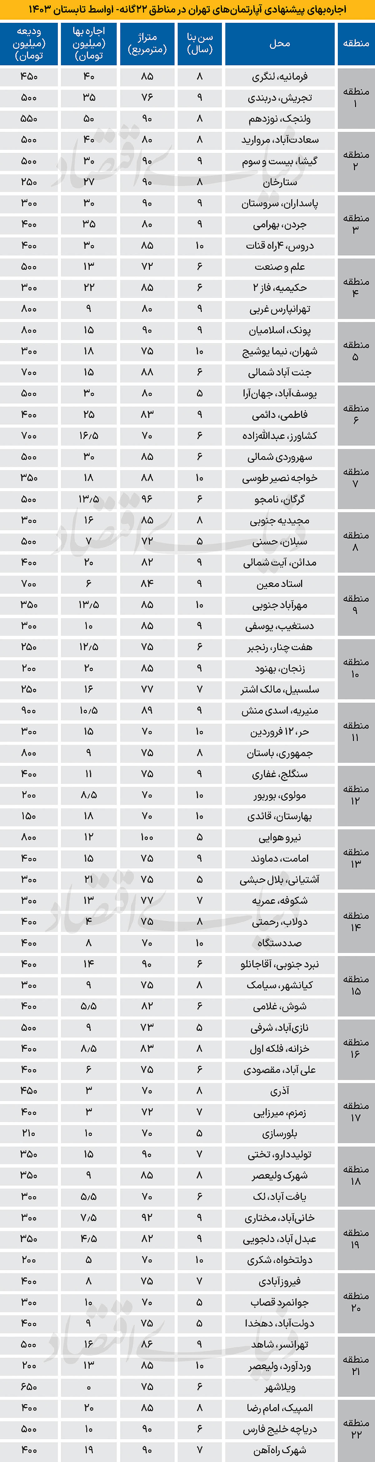 1+copy