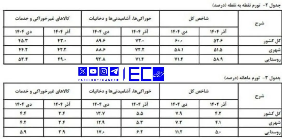 18e5e95d-564e-4fe6-a36b-3aac19f96d7f