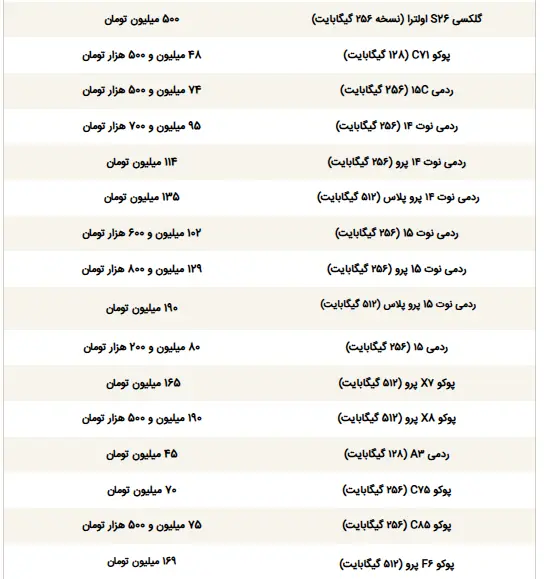 قیمت گوشی - 2