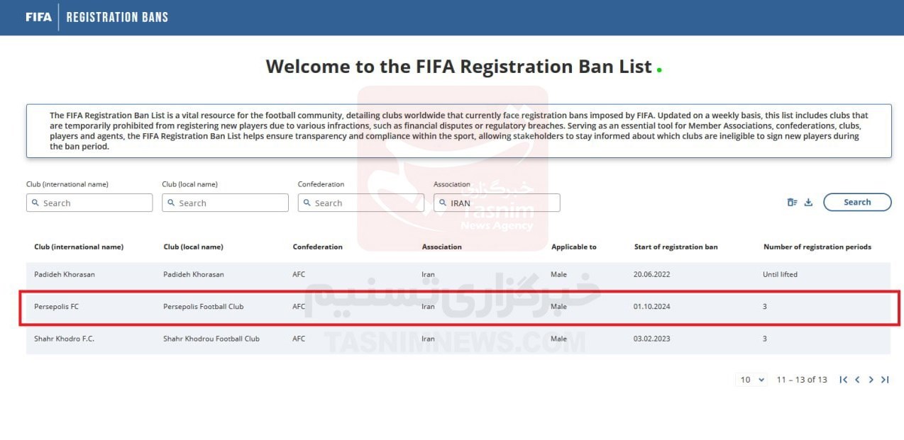 این بازیکنان پنجره پرسپولیس را 3 قفله کردند!