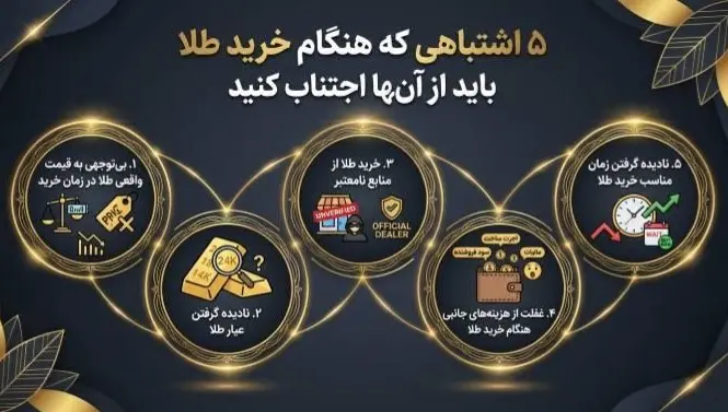اشتباهات رایج هنگام خرید طلا