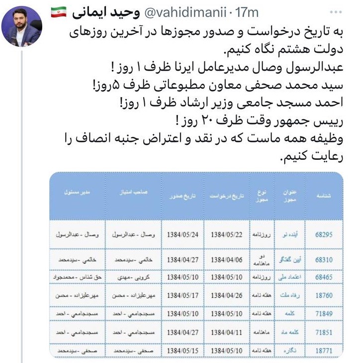 یک افشاگری از مجوزهای لحظه آخری دولت اصلاحات