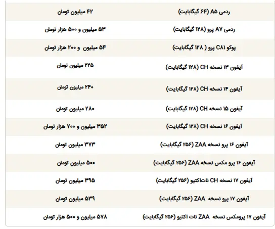 گوشی - 3