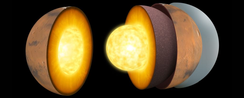 mars-core