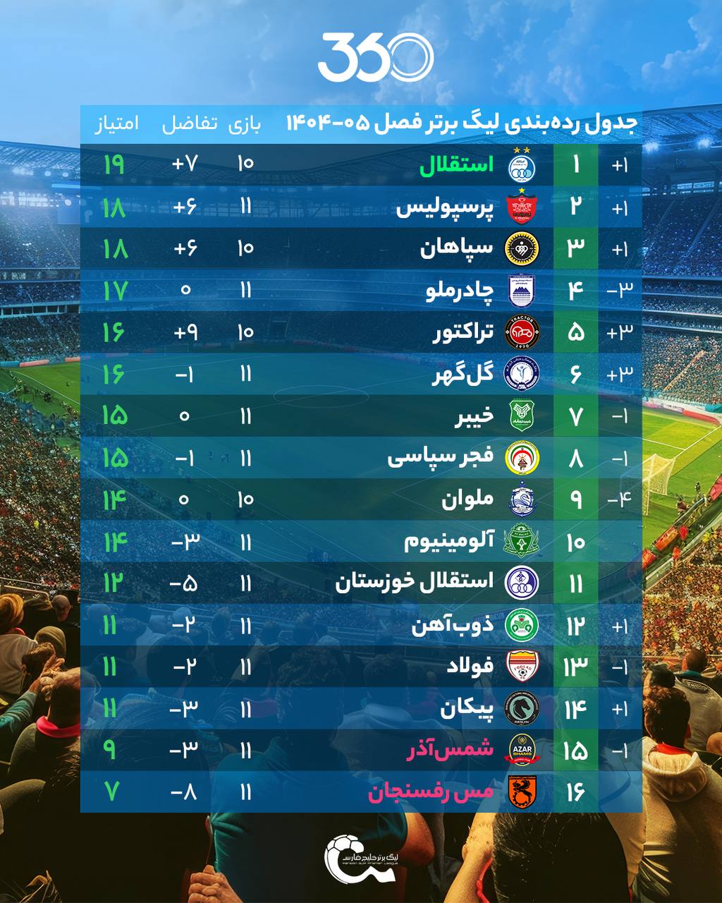 IMG_20251130_220704_795