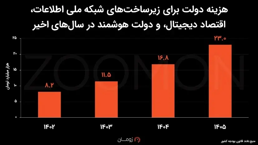 -6962378a34760dc842d0f496