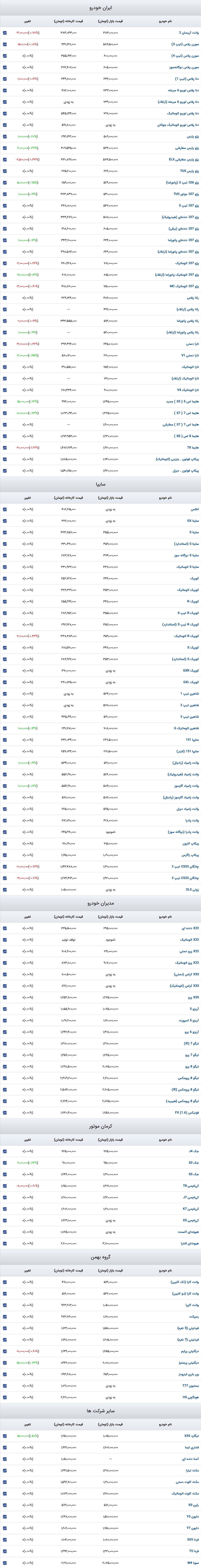 قیمت خودرو