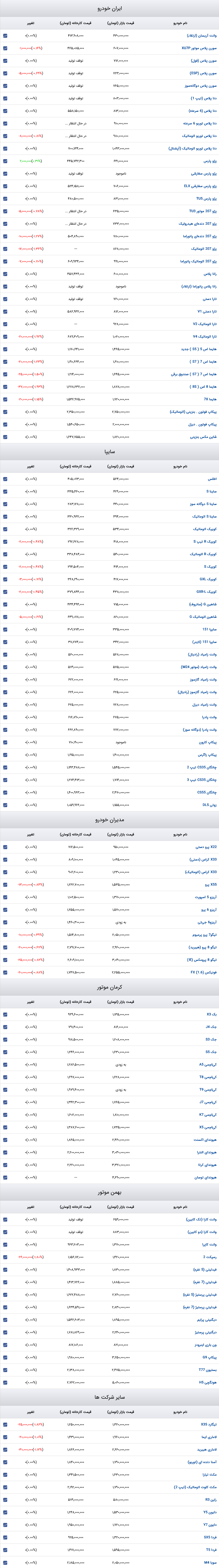 قیمت خودرو