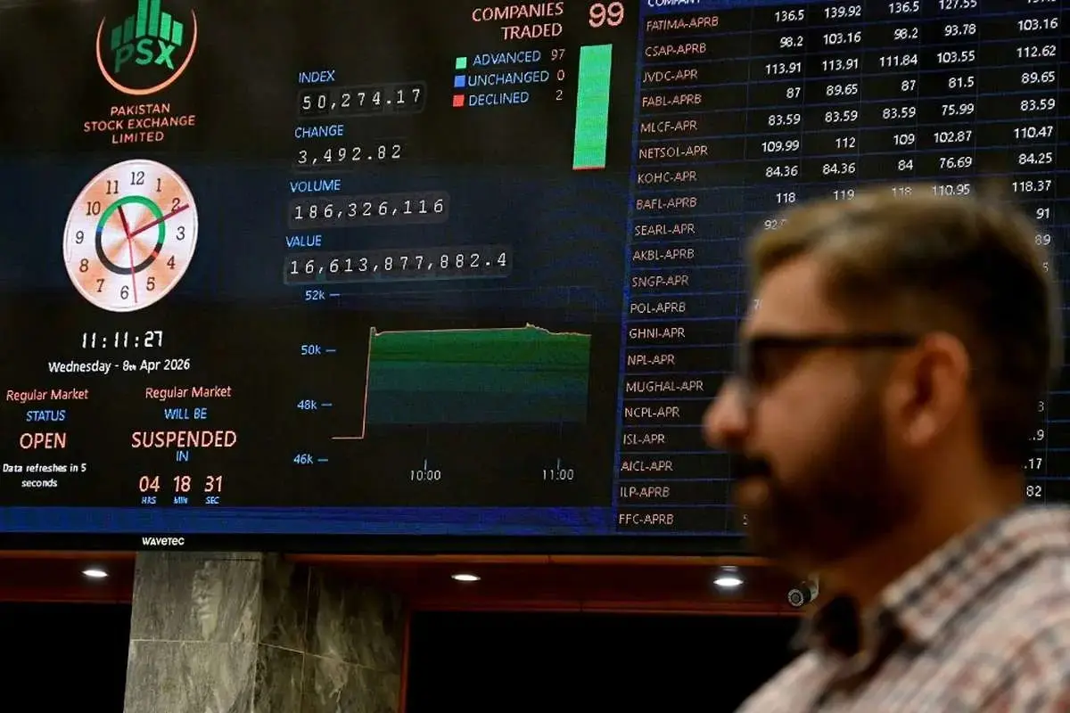 ترامپ+و+بازارهای+مالی