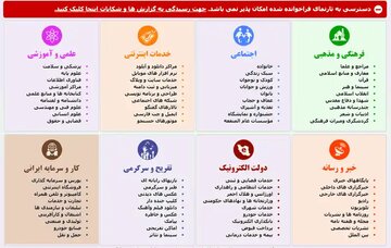 گروه فشار فیلترینگ که از آن‌ها نامی برده نشد!