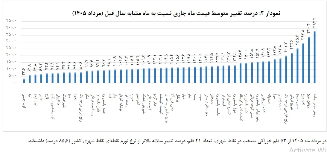 پیام خوزستان