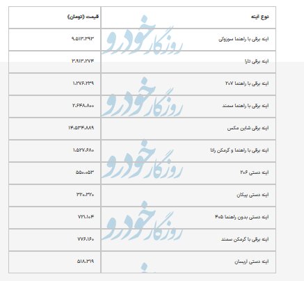 قیمت آینه بغل خودرو نجومی شد!