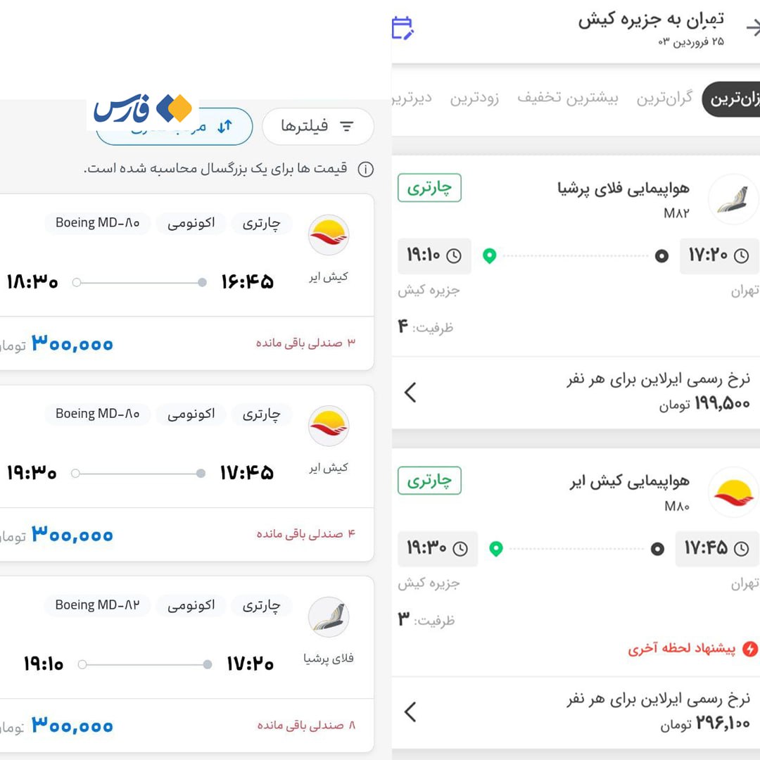 هیچ ارزانی بی حکمت نیست؛ این هم سندش