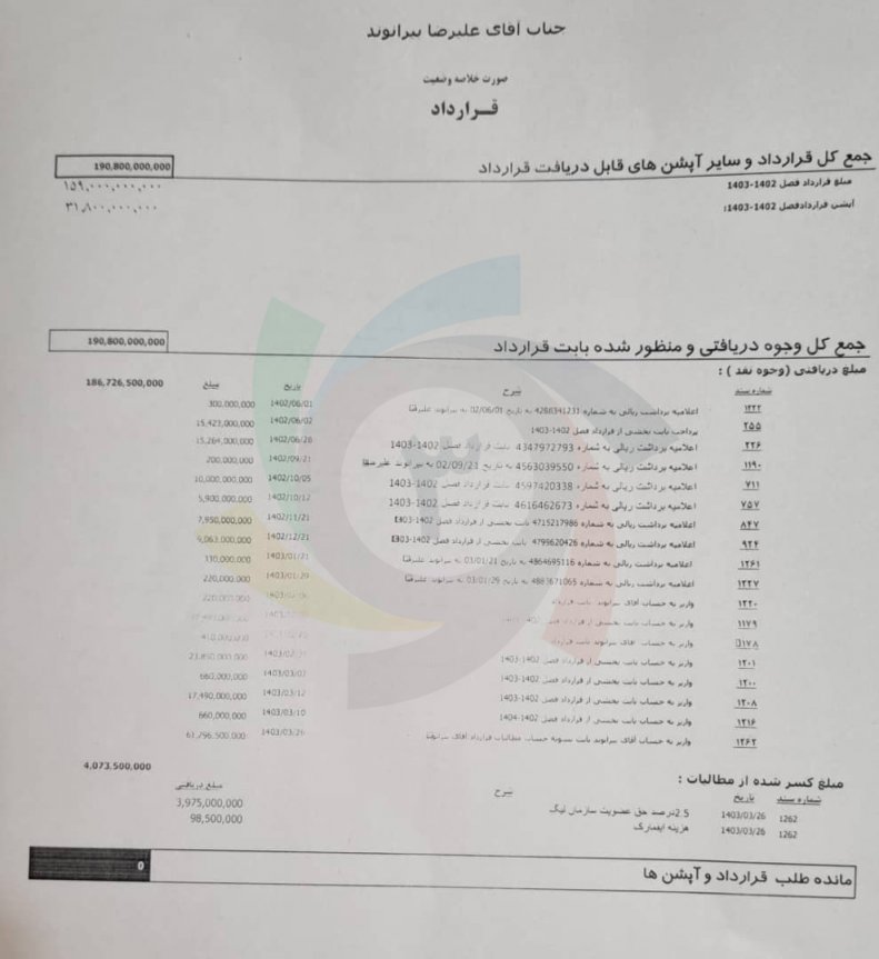 تصاویری از سندهای پرسپولیس علیه بیرانوند و تراکتور