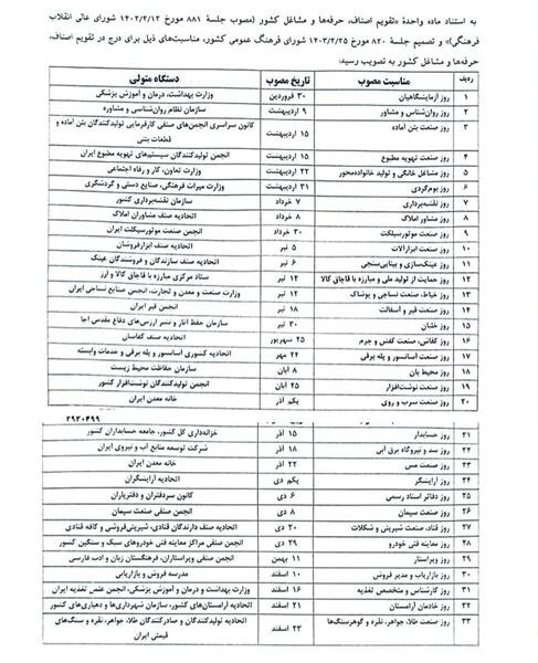 مناسبت‌های جدید در تقویم ملی ایران