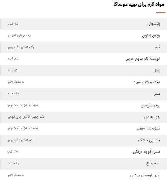 تهیه موساکا
