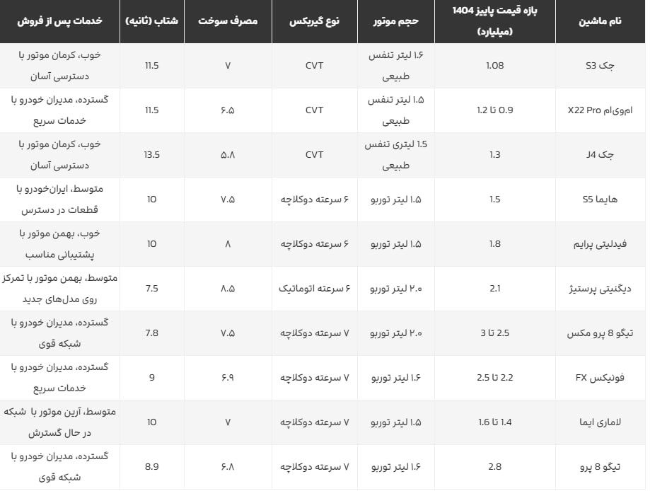 photo_2025-11-11_06-20-05
