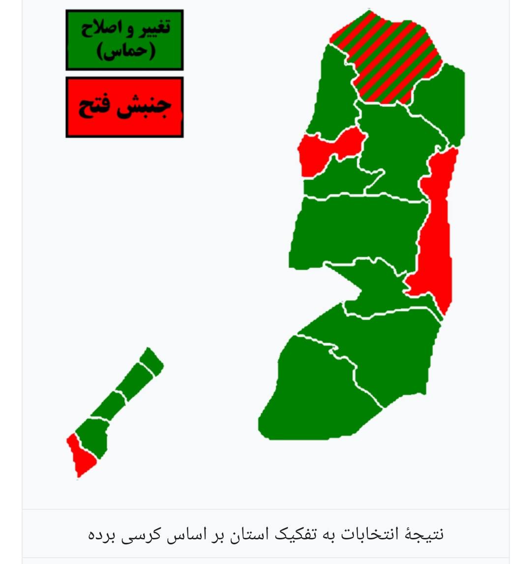 آمار متفاوتی از پایگاه اجتماعی حماس در بین فلسطینیان