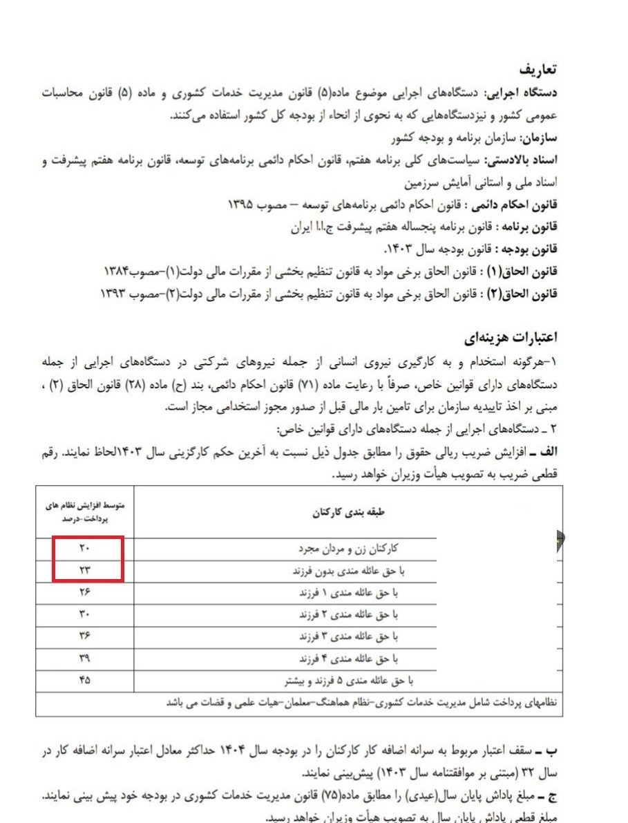 اولین سورپرایز پزشکیان برای کارمندان دولت!