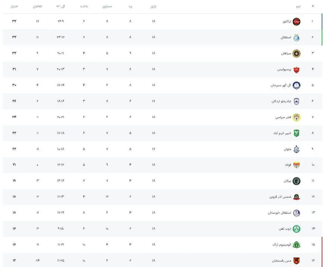 IMG_20260128_183148_829