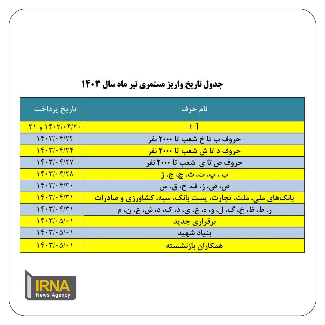 تغییر در زمان‌بندی واریز حقوق تیرماه بازنشستگان