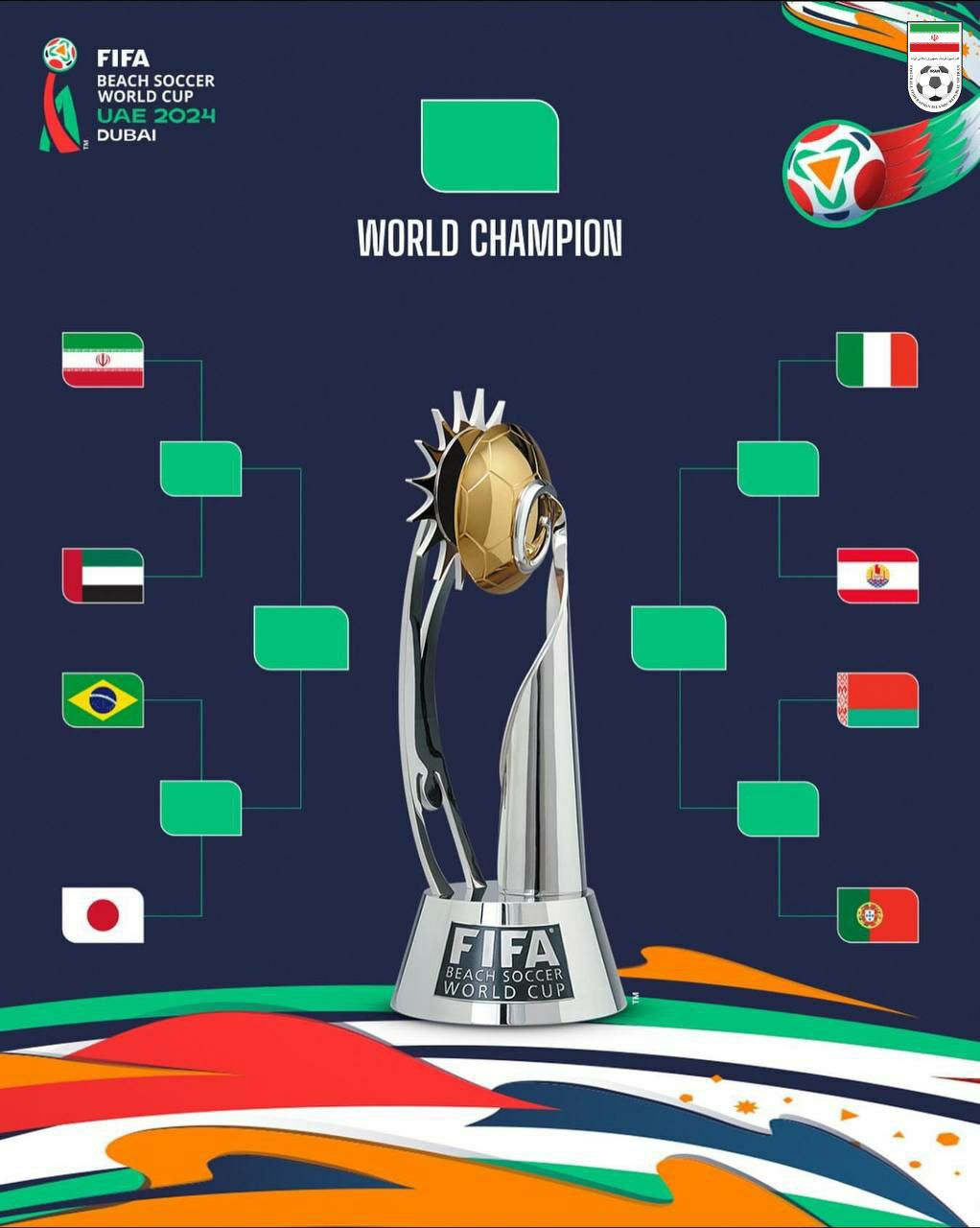 مسیر ایران برای قهرمانی در جام جهانی مشخص شد