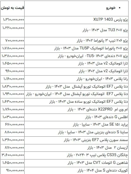 photo_2026-02-08_01-28-13