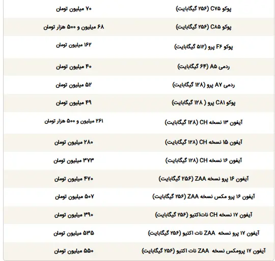 قیمت گوشی - 3