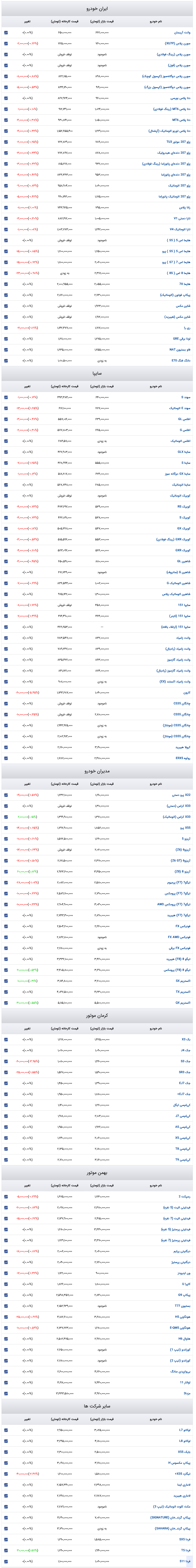Screenshot 2025-09-14 at 15-59-45 قیمت روز خودرو