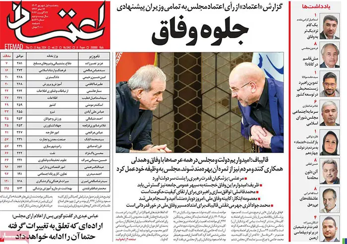 عناوین روزنامههای امروز