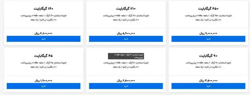 تعرفه+اینترنت (4)