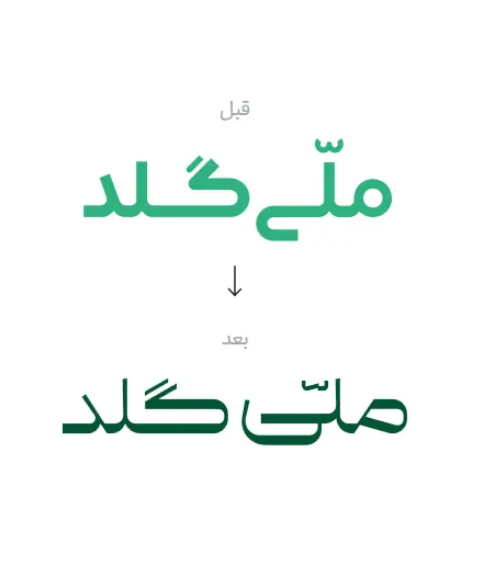 ملّی_گلد در سال گذشته ۲۰۱۴۵ تحویل موفق فیزیکی در سراسر کشور ثبت کرد - تصویر 6