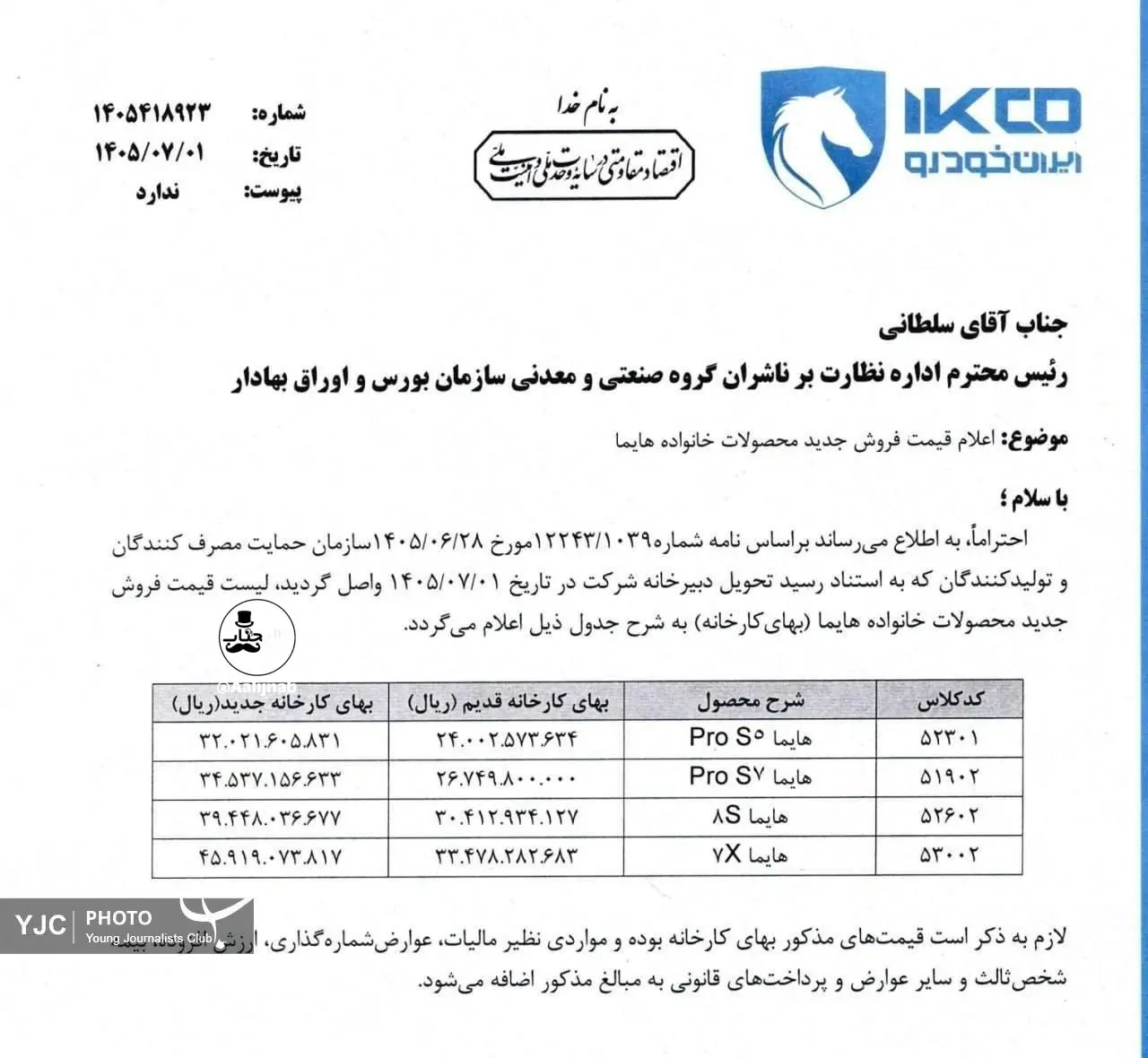 ایرانخودرو قیمت مدلهای هایما را افزایش داد! ایرانخودرو قیمت مدلهای هایما را افزایش داد!