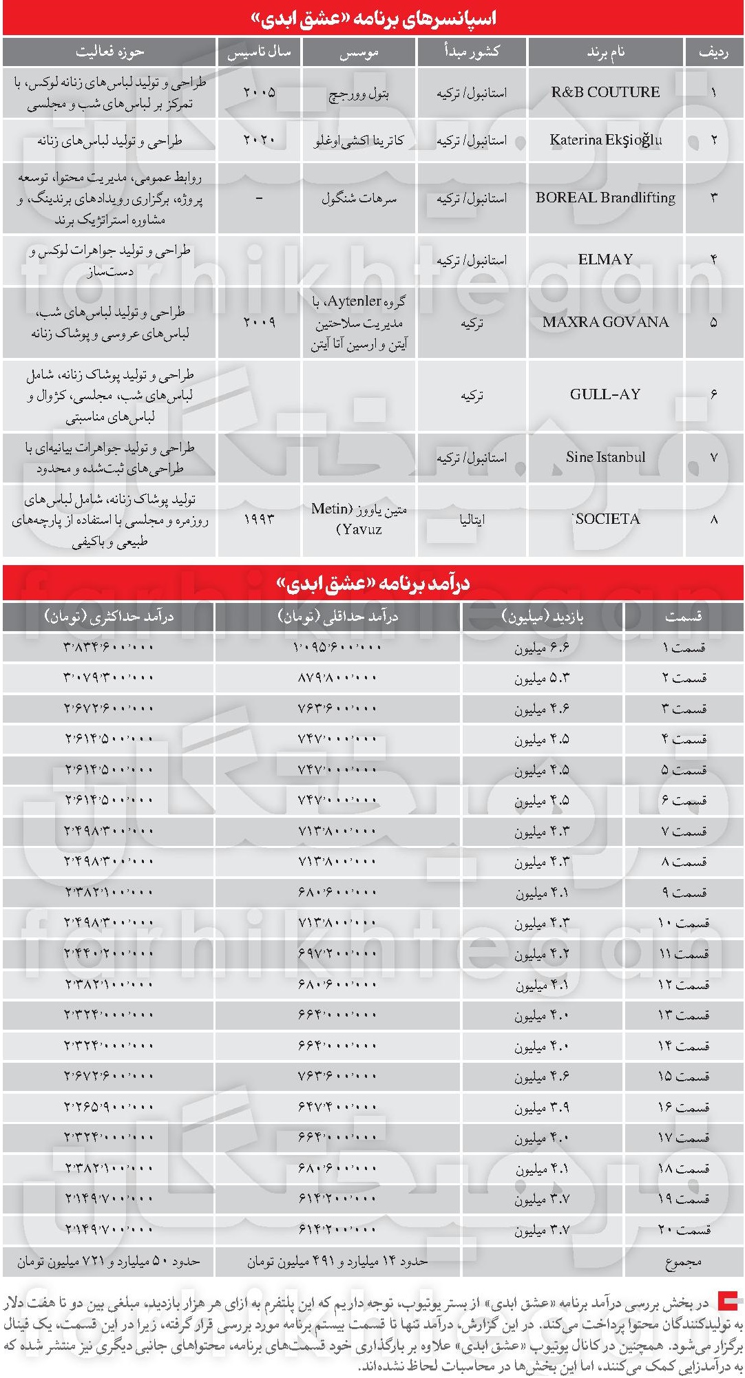 17487610941748727289عشق-ابدی (1)