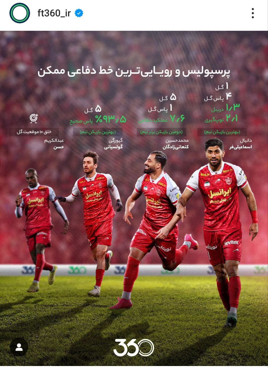 رسانه عادل فردوسی‌پور، خط دفاع پرسپولیس را چشم زد!