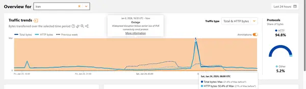 c477511eb02449d4bf91a06f469150b6